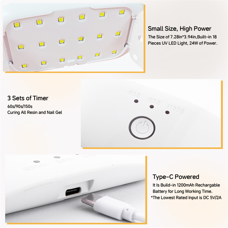 Lámpara LED UV recargable por  - Resin Art Lamp reseña y precio